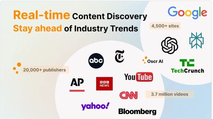 Best tools for content creation 2 Best tools for content creation